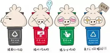 垃圾分类有趣挑战,涨姿势了,你get到了吗
