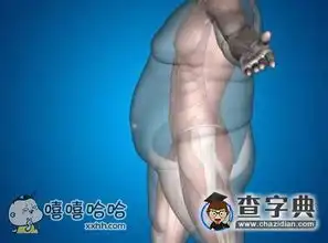 共勉搞笑图片
