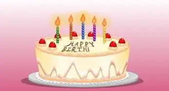 好朋友过生日,求几张有关于动漫的生日蛋糕图片,谢谢
