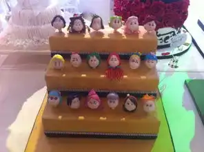婚博会之翻糖蛋糕篇

