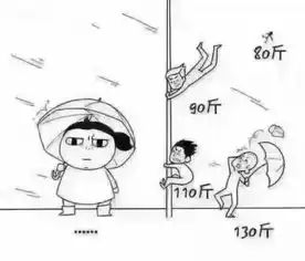 媒介匣搞笑的文案才容易吸引用户的目光
