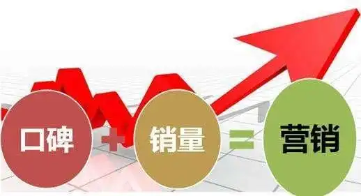 互联网营销推广22式,记下它,全网营销,所有媒体人都用得着
