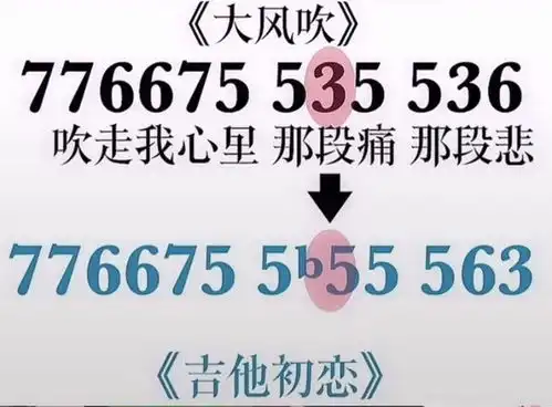 6亿播放量爆款连抄多首经典网友胆子真够肥的
