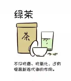 注意下月起你的工资卡上会多一笔钱请注意查收
