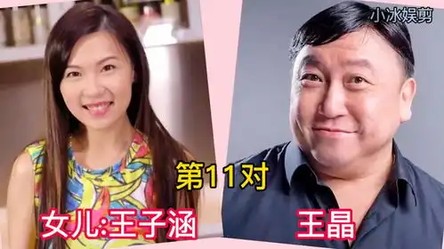 爸爸越丑女儿越漂亮的十二对明星,看看谁家的女儿更漂亮
