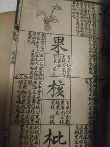 民国十二年1923年清代带大清各国地图的详注分类字课图说,目录名称环地福分类字课图说,精美插图石印,全八卷八册,存17卷共七册数百插图,共该书专为清代小学堂训蒙而作
