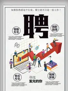 广告公司招聘海报图片免费下载第3页千图网
