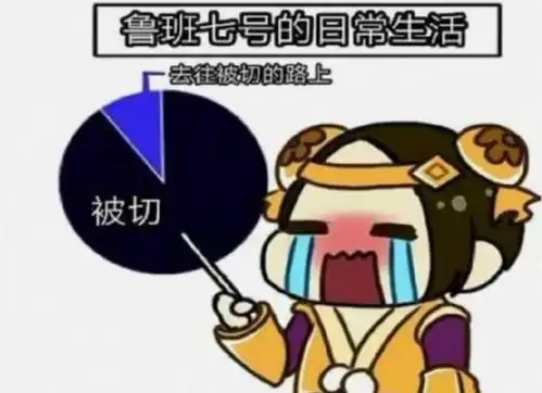 王者荣耀搞笑漫画小鲁班的日常生活要么被切要么在被切的路上
