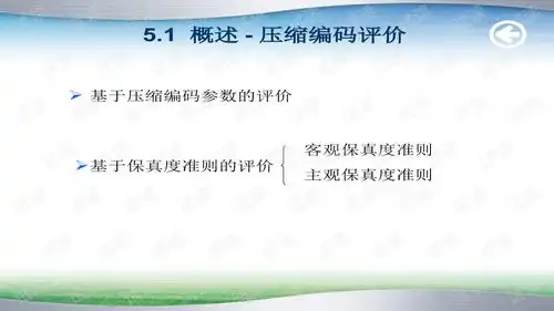 第五章图像压缩编...ppt资源csdn下载
