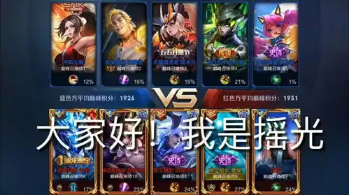 王者荣耀曹操真强
