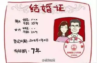 什么鬼结婚证应该设7年有效期这位专家你确定没在搞siao
