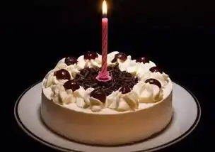 测试过生日的时候,你会选哪个蛋糕看你最近有啥好事降临
