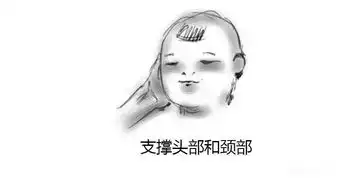 新生儿吃喝拉撒睡拍嗝护理技巧都在这里啦
