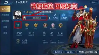 王者荣耀新赛季又出bug,青铜玩家登顶国服榜,这是要搞事情
