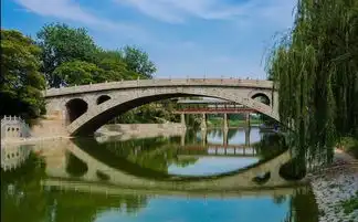 石家庄十大好玩的地方比较值得去的地方

