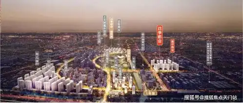 上海宝山强势来袭售楼热线项目位置图文解析
