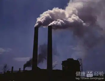 雾霾天要如何注意心脑血管健康的问题

