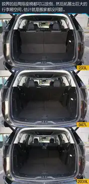 有档次的二胎车,25万级别7座suv
