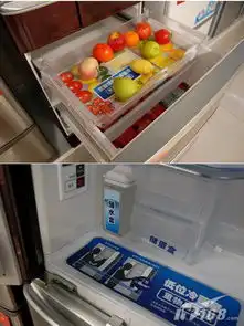 家电降价也疯狂近期最热冰箱集中导购
