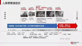 马云新零售得这么搞
