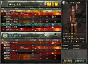 穿越火线好玩吗截图看看

