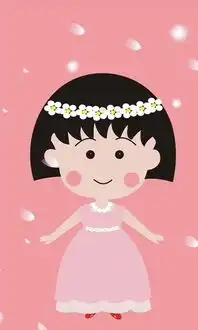 日本卡通动漫樱桃小丸子壁纸
