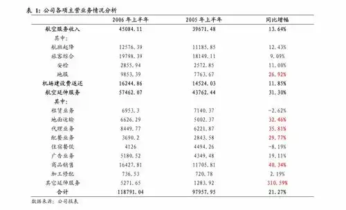 东北证券凌霄泵业002884内外需求旺盛,业绩增长有望延续
