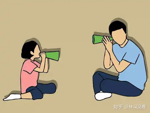 在婚姻中,如何正确处理好夫妻关系
