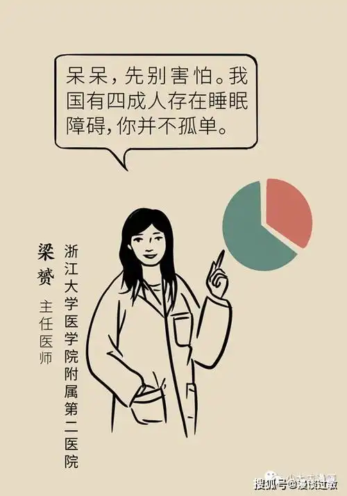 癌症和失眠有关系吗如何解决失眠一图全解

