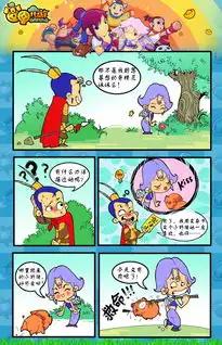 爆笑漫画富甲西游之变身卡
