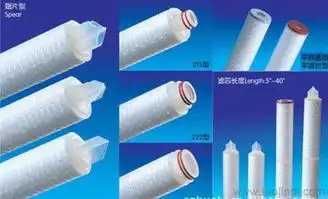 供应批发10寸大胖纸折叠滤芯pe纸折叠过滤芯泳池水过滤芯大流量价格厂家图片
