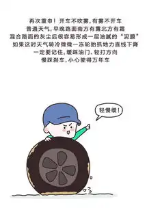 躲在车里吹暖风的你,不给爱车加条秋裤良心不会痛嘛
