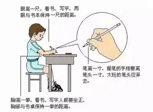 教育局正式出台的笔顺标准写法,超全面建议一年级老师和家长收藏

