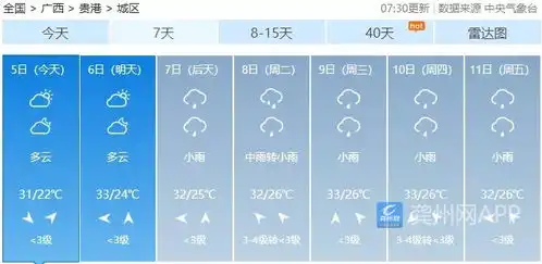 广西新一轮强降水来袭,雷暴大风暴雨贵港高考期间的天气是..
