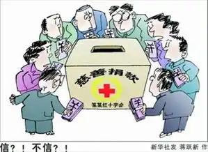 对管理费的质疑有助慈善透明
