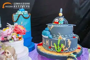 这个周五,我们搞了个翻糖阶段成果展,速来围观
