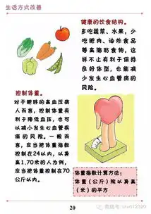 高血压的那些事儿
