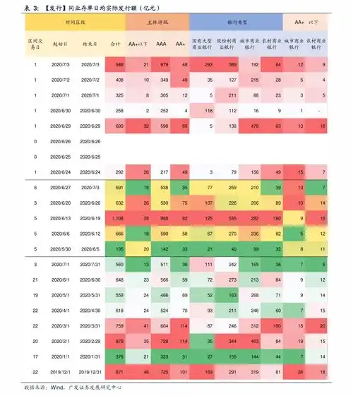 招商轮船601872今日最新股价历史股价大全79个股票价格表
