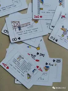 幽默漫画三字经建筑施工现场民工入场安全教育扑克
