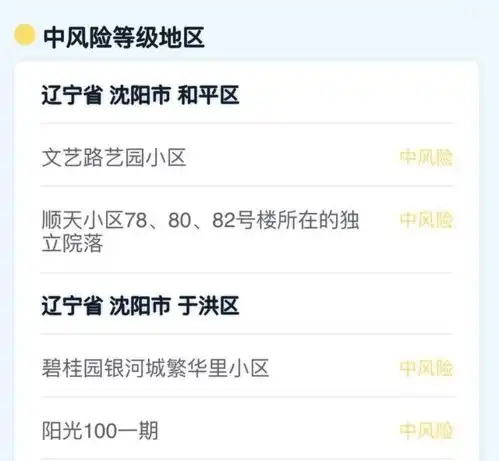 辽宁最新疫情通报5月底沈阳中风险地区将全部降为低风险地区
