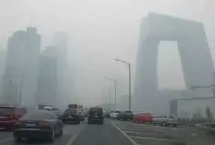 雾霾天不用怕,有泰豪在
