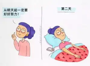 有趣据说90的女生都似这样
