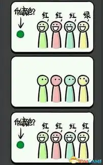 欢迎来看每日搞笑图你想笑尿吗那就尽情的笑
