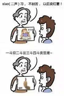 东北奶奶教孙子看图识字,笑抽了
