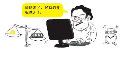 直播新基民注意这有一份躺赢指南,教你轻松买基金
