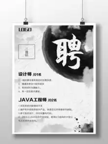 图片免费下载中国风招聘海报素材中国风招聘海报模板千图网
