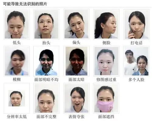 人脸识别拍照录人脸照片规范解说

