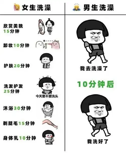 男朋友包里发现这个,这是做什么的哈哈哈其实你心里已经明白了
