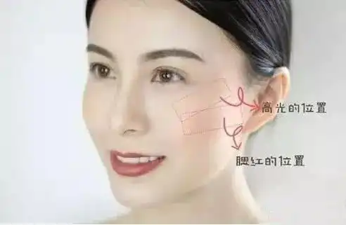 空乘面试腮红这样化就对了
