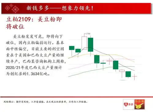 钱多多团队5月25日期货高清组图
